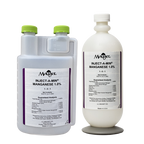 Inject-A-Min Manganese