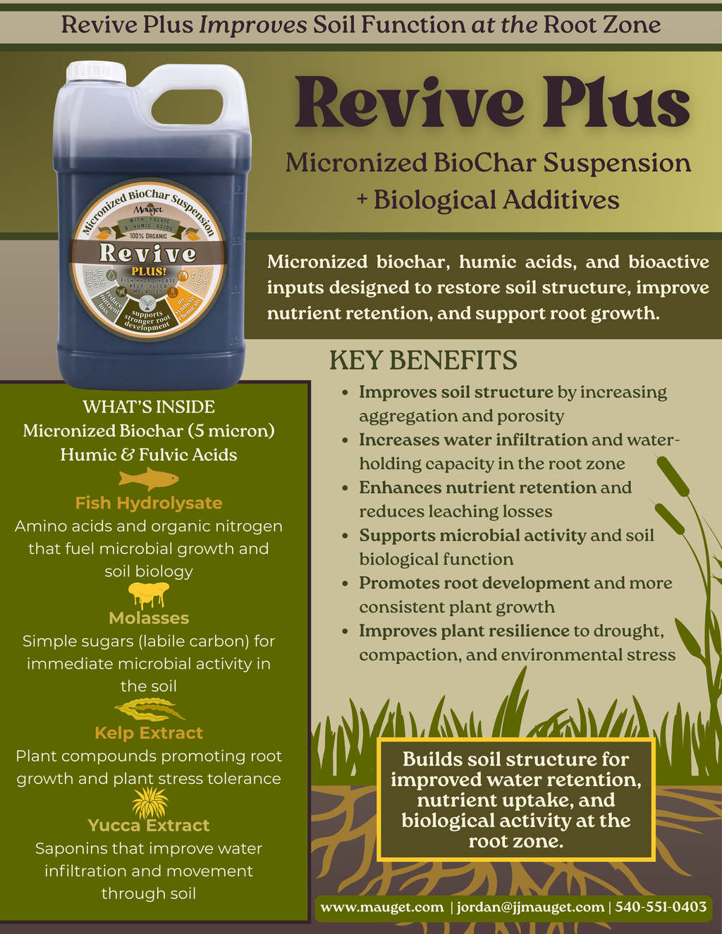 REVIVE Plus! – Micronized Biochar Suspension + Biological Enhancers for Trees and Shrubs