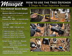 Tree Defendr Single Bottle Kit - Professional Trunk Injection